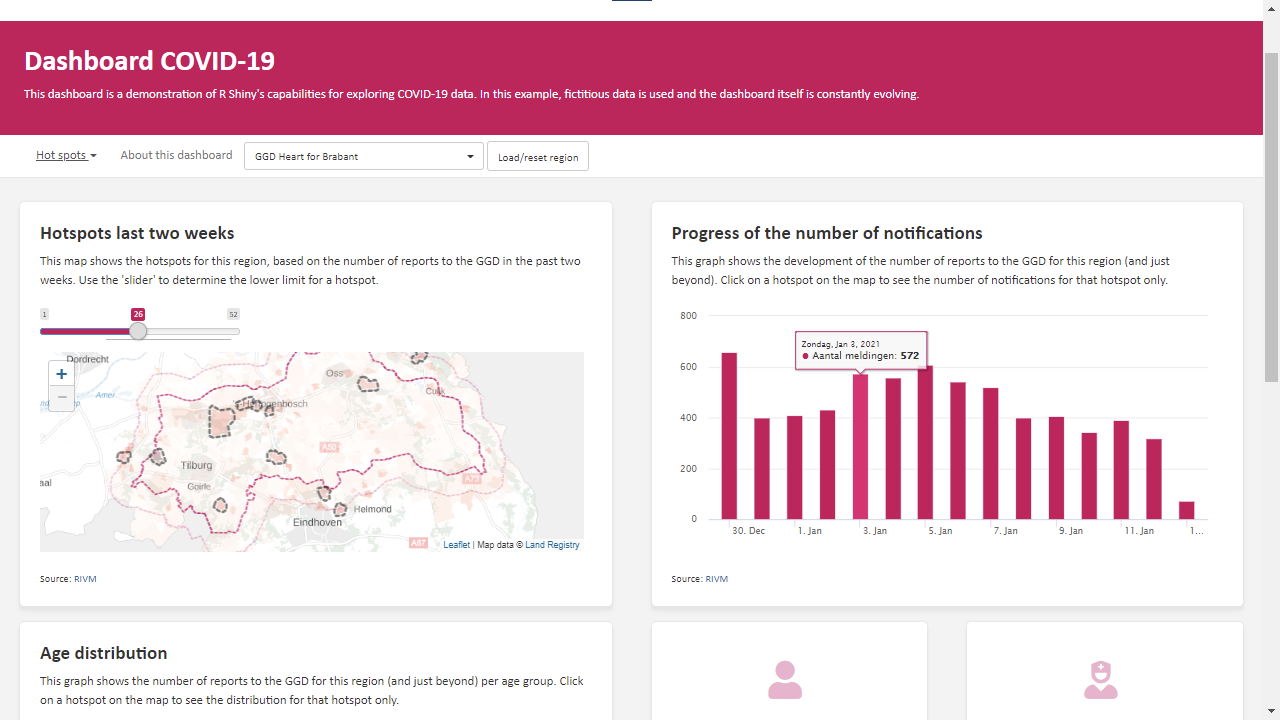 COVID-19 dashboard with a map showing hotspots on the left and progress of notifications on the right