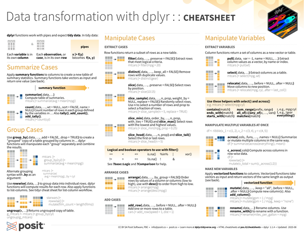 Data transformation with dplyr