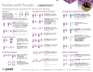 Factors with forcats