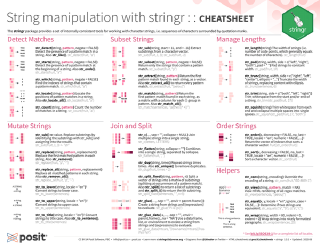 String manipulation with stringr